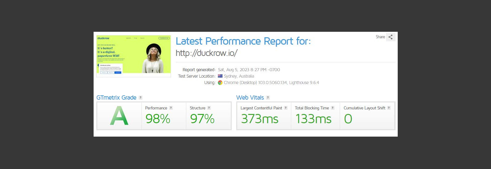 Screenshot of a performance report for duckcrow.io showing a GTMetrix grade of A, with a performance score of 98% and structure score of 97%. Various web vitals metrics are displayed below these scores.