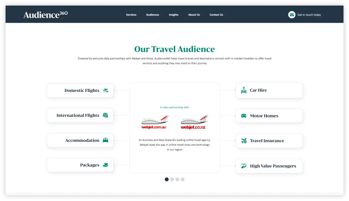 audience360 ux ui